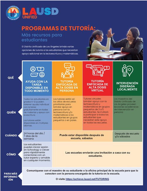 Tutoring Flyer Spanish