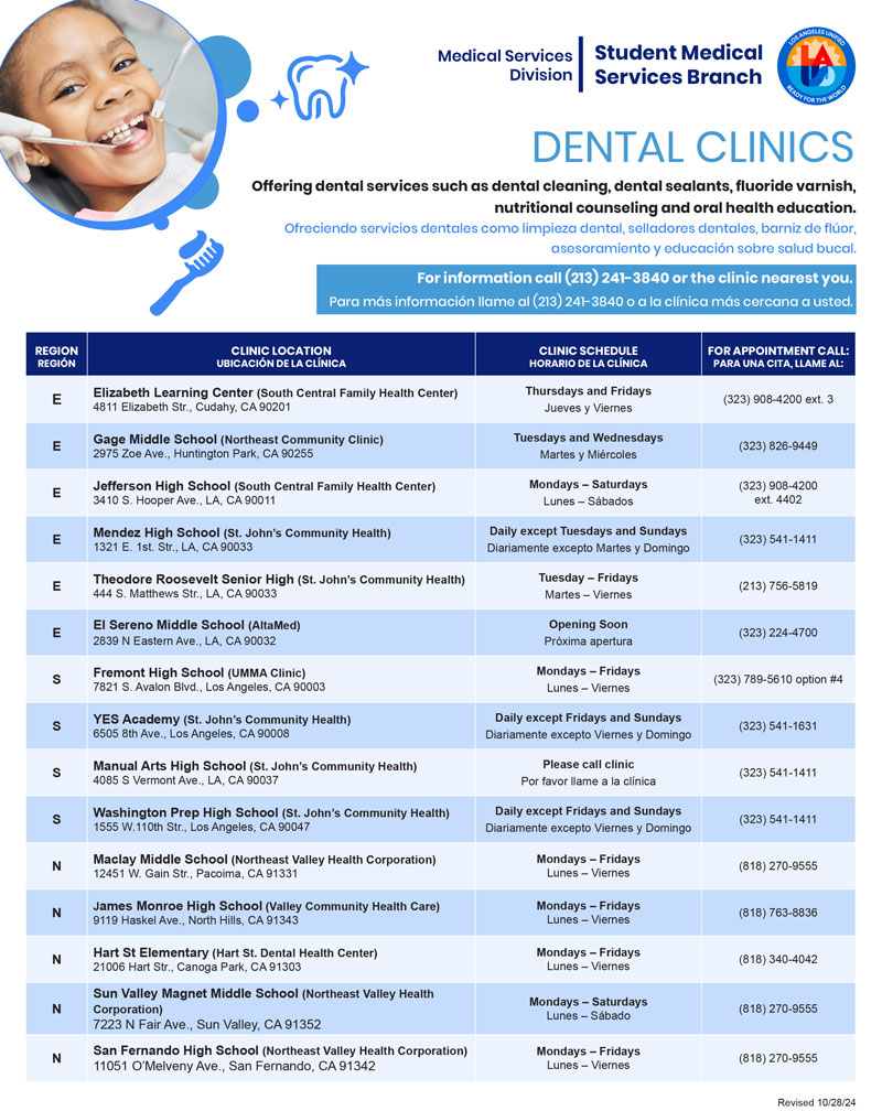 Dental Clinics - General Flyer