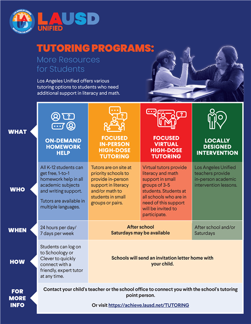 Tutoring Flyer English