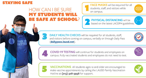 https://reopening.lausd.net/familyguide