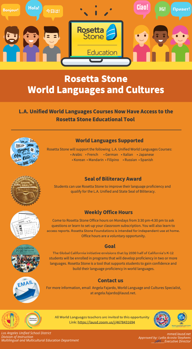 Rosetta Stone Wold Languages and Cultures