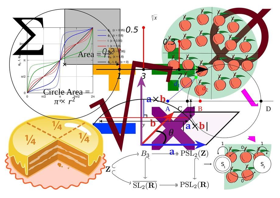 Elementary Math