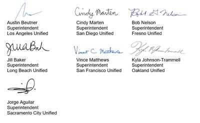 Signatures 