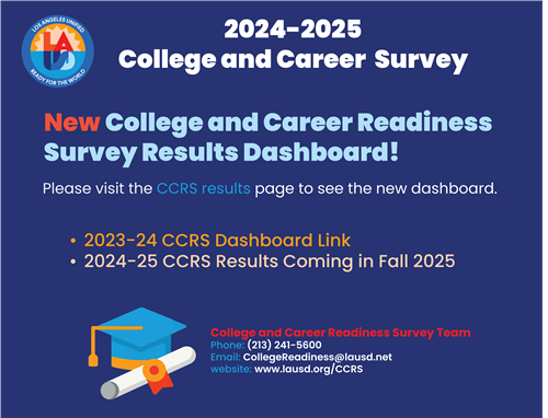 CCRS results