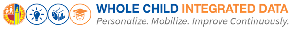  Whole Child