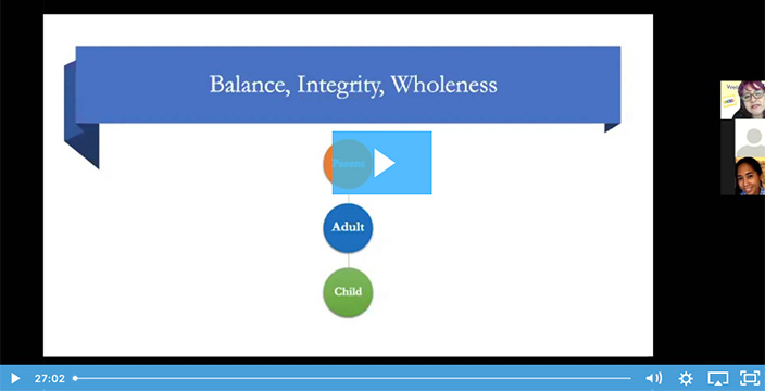 Meaningful Theories for Student & Family Engagement for SHHS